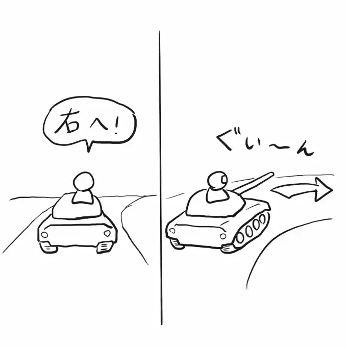 tank commander and driver